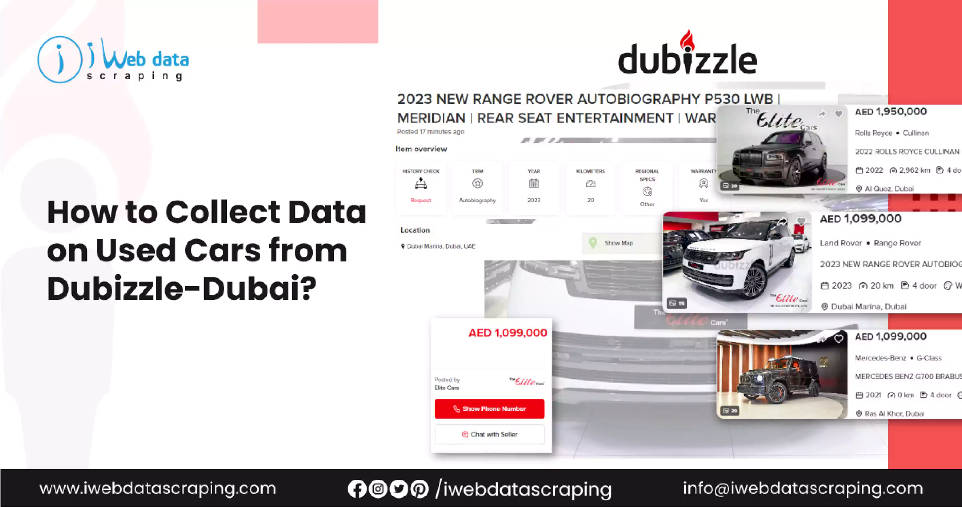 How-to-Collect-Data-on-Used-Cars-from-Dubizzle-Dubai